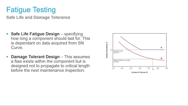 Linking DFAM, Design Optimization, and Generative Design