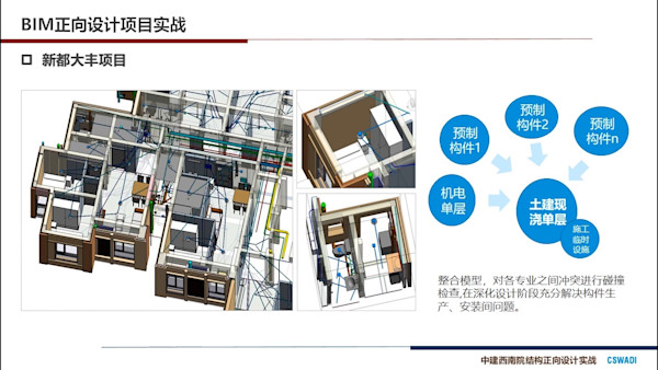 中建西南院结构BIM正向设计实战