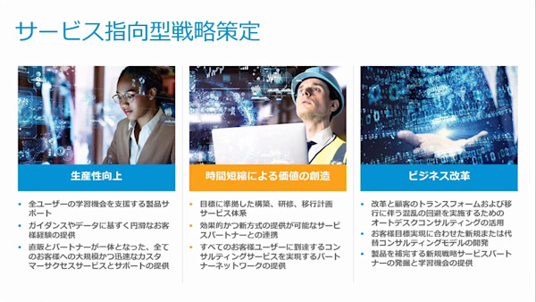 Autodesk Plan購入で提供されるサービスロードマップと目標実現のための付加価値サービスの活用アプローチ