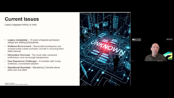 PLM Summit | Staying Connected with PLM: Elevating Greenpoint's Product Development Efficiency 