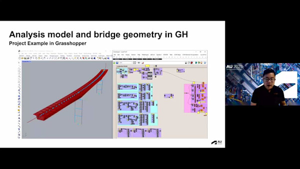 Integrating Inventor into the Revit BIM Environment