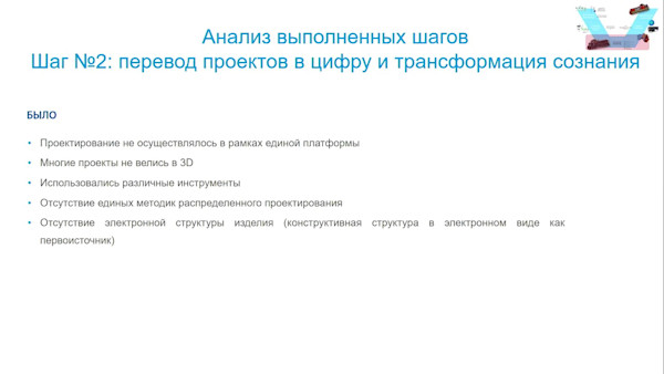 Цифровые двойники подвижного состава. Стратегия реализации.
