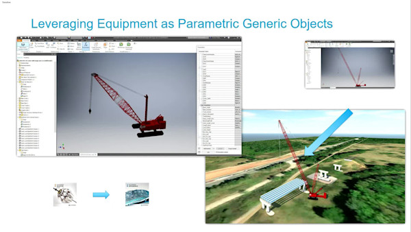 Connected BIM Interoperability: Solving Real-World Problems Designing Infra Projects