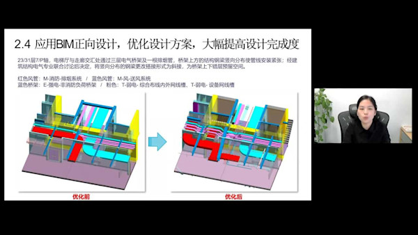 BIM正向设计的意义与价值
