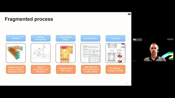 Bridging the Gap: Unlocking Structural BIM Adoption in Europe’s Building Sector with Revit