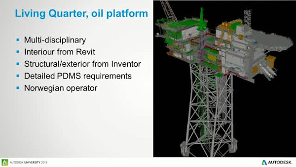 Collaborative Multidisciplinary Workflows Between AutoCAD Plant 3D, Revit, and AVEVA PDMS