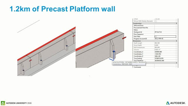 Stadium Station Revit Infrastructure Case Studies