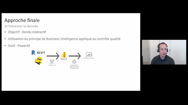 Validation des modèles avec PyRevit et PowerBI