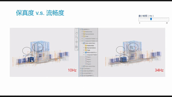 论CAD软件性能的重要性： Inventor性能改善的经历与思考