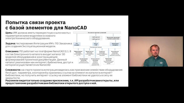 BIM-моделирование ПС 220 кВ средствами AEC-коллекции