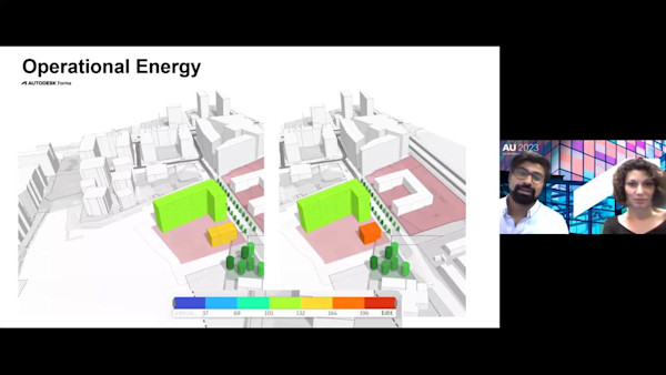 "Turn Every Stone” in Your Conceptual Design Using Autodesk Forma