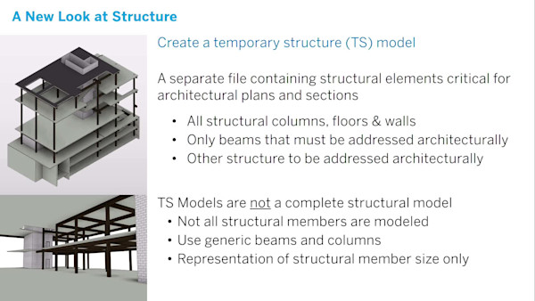 Using Revit in Early Design Phases