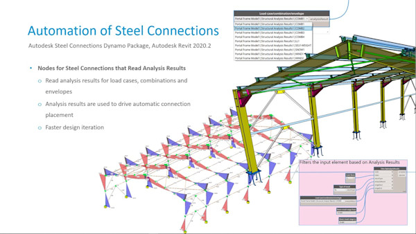 Design Automation for Structural Engineers