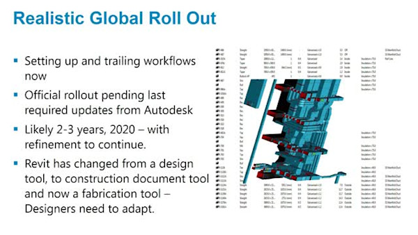 A Consultant Guide to Creating Revit MEP Fabrication-Ready Models.