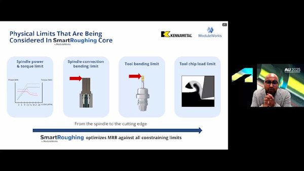 Shaping the Future of Manufacturing: SmartRoughing, Open Standards, and Cross-Pollinating Innovation
