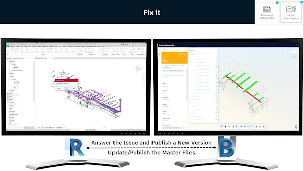 How to Win the 3D Model Coordination Champions League