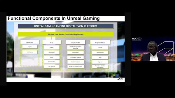 Real-Time City-Scale Data Streaming to Unreal Engine and Analytics