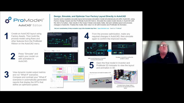 Discrete Event Simulation and its role in Digital Twinning