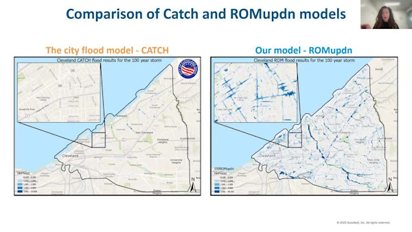 A Novel Approach to Scalable Data-Driven Pluvial Modeling with a 1D and 2D Hydrodynamic Flood Model Tool 