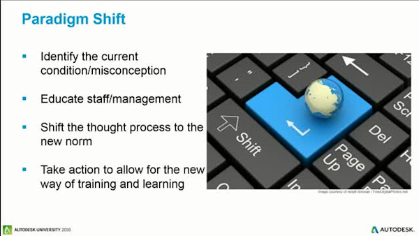 Training Versus Learning—What’s Your Strategy for Keeping Employees Up to Date?