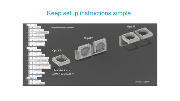 The Road to Agile Manufacturing with the Help of Fusion 360