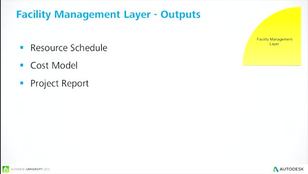 Navigating 5 years of growth at Iloura: A Shotgun success story