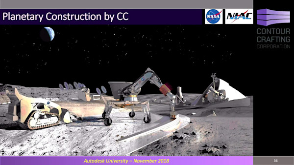 Construction Scale 3D Printing – Past Present and Future Prospects