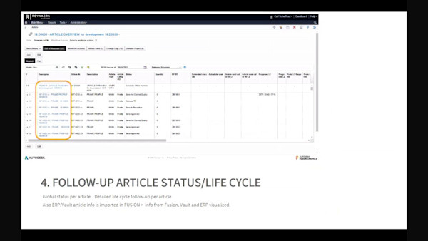 Fusion Lifecycle and Vault: The Synergy