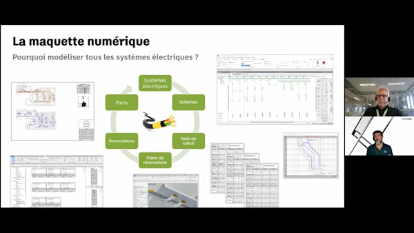 BIM électricité : état des lieux et perspectives