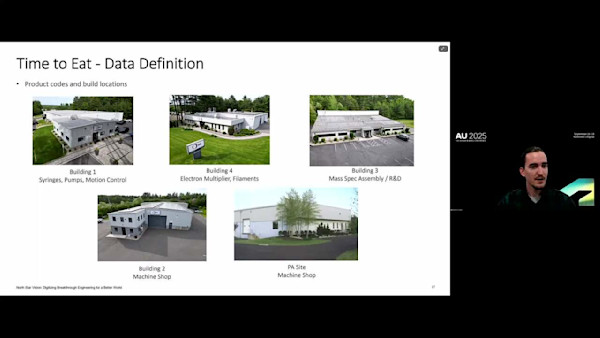 North Star Vision: Digitizing Breakthrough Engineering for a Better World