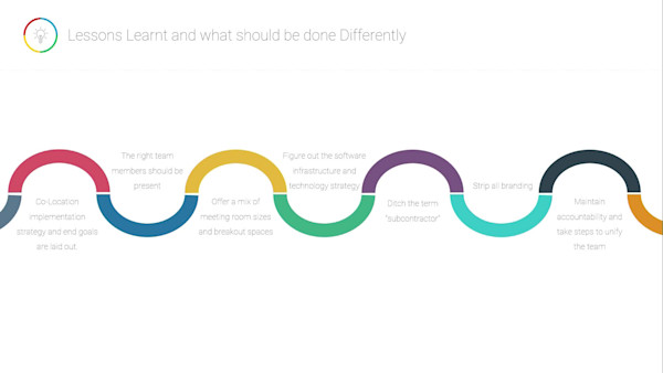 Effectiveness of Co-Location to Assist Design for a $1.7 Billion Convention Center Project
