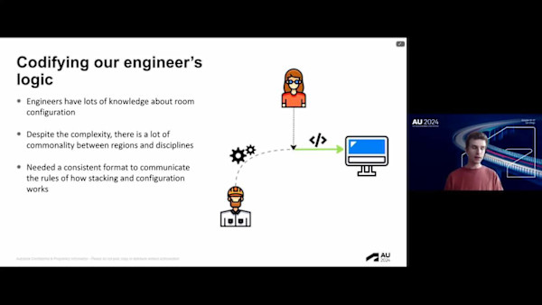 Transforming MEP Design: Bringing Plant Room Configuration to the Web with APS