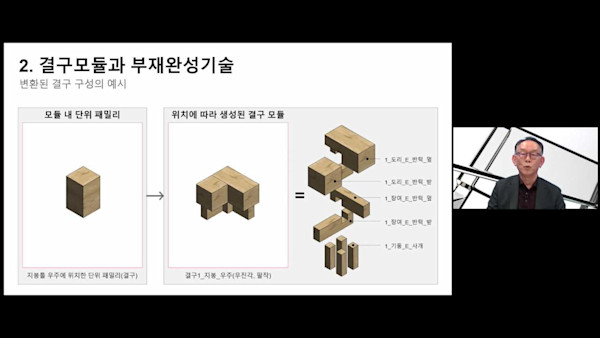 새로운 설계 방법론을 통해 한옥을 쉽고 빠르게 설계할 수 있는 BIM 설계 지원 도구 소개