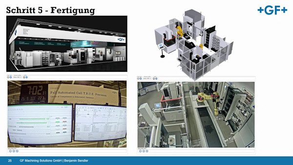 Autodesk Technologie bei GF - Georg Fischer stellt T.R.U.E Precision vor