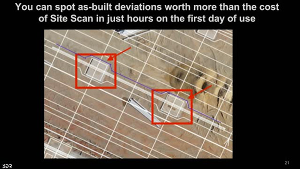 From Site Scan to InfraWorks 360: Aerial Drone Scans for Planning and Design