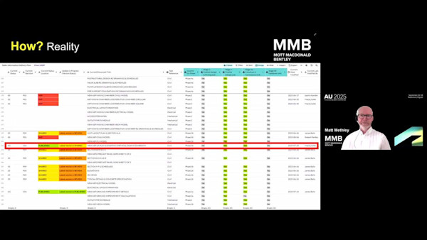 Better Data Delivers Better Outcomes: Automating the MIDP from Autodesk Construction Cloud 