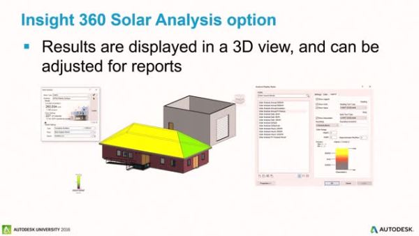 Powering BIM—Capitalizing on Revit for Building Energy Modeling