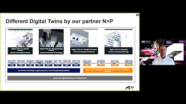 SITEC's journey to servitization – Machine digital twins with APS on a cloud platform for new digital services