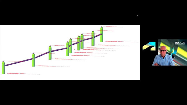 Parametric Design in Practice: Evolving from Civil 3D Object Automation to Custom Dynamo-Driven Geometry