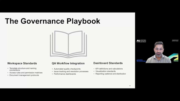 ROI or Die: Scaling Project Delivery with Global Standards in the AEC Industry