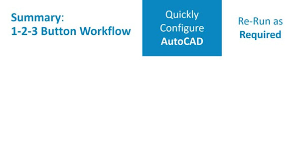 CAD Manager's Guide: Using Tool Palettes to Manage Standards and Configuration