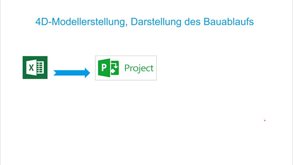 5D Deponiebau in der Praxis - Möglichkeiten der AEC Collection