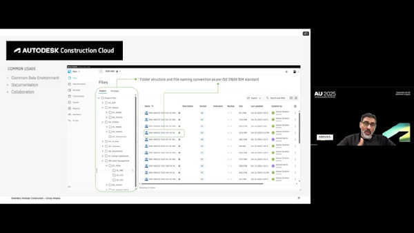 Design to Fabrication: Seamless Modular Construction Modular Construction—DuBox Case Study with Construction Cloud