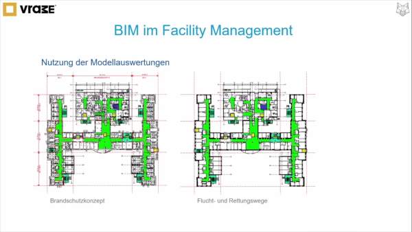 BIM im Krankenhaus – Planen, Bauen, Betreiben - Nutzen und Vorteile im Betrieb im Krankenhaus