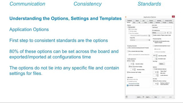 3D Standards—A Continuing Journey of Best Practices