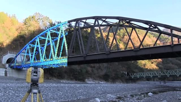 Reality Computing: Partner Point of View