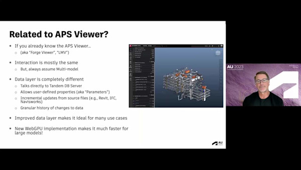 Introducing the Autodesk Tandem API: Building Your First Digital Twin