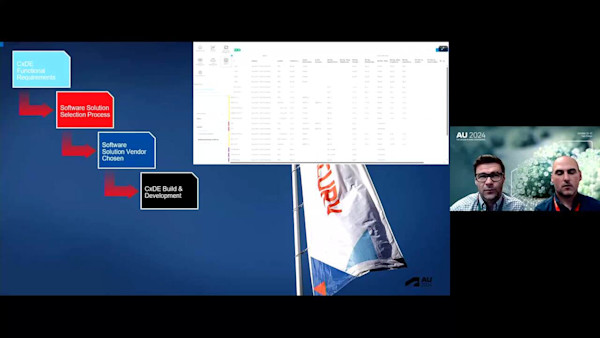 Mercury Connected: Our Pursuit to Achieve Commissioning Operational Consistency Through Digital Transformation
