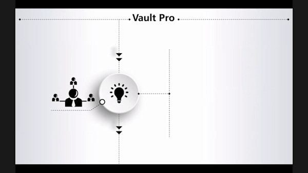 大型工业院设计数据及流程管理实践：Vault Pro在中冶京诚机械设备、电气和民建设计部门中的应用