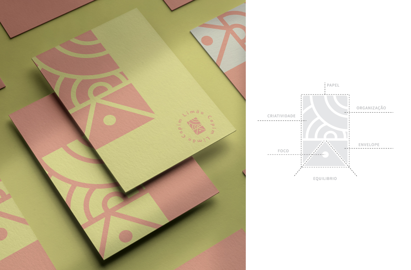 Projeto de Identidade Visual Capim Limão